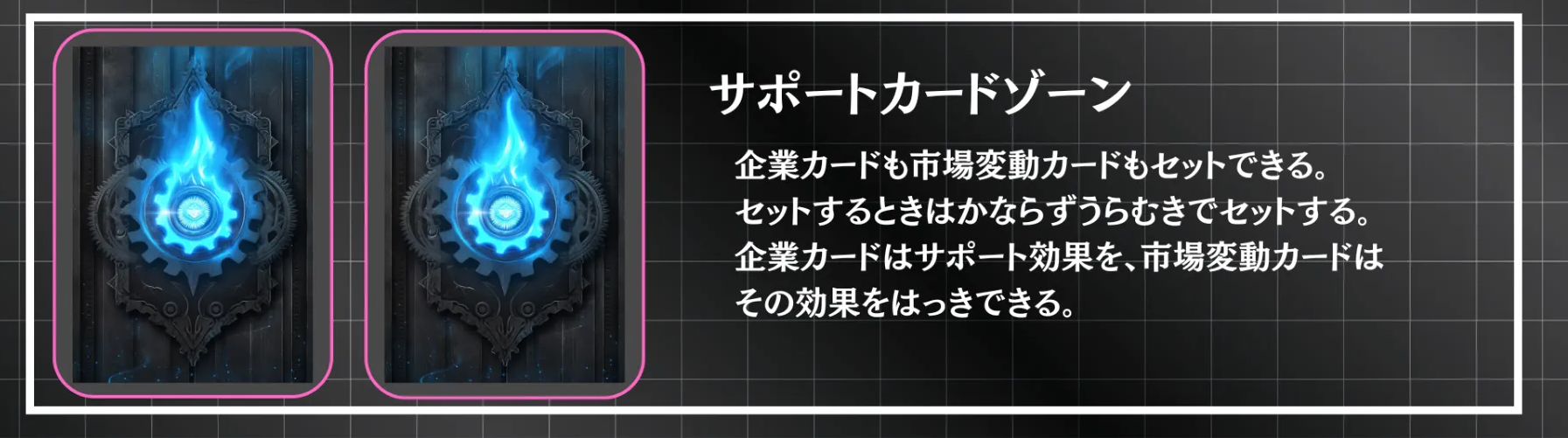 サポートゾーン画像